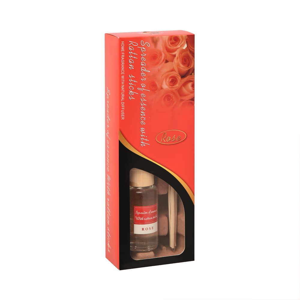 Fragrance Set (100ml) - Image 5